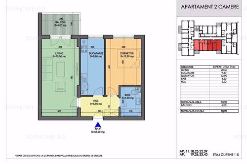 Ansamblu rezidential Bucuresti, Cavar Residence - Binelui