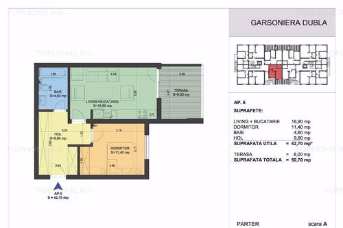 Ansamblu rezidential South Garden Bucuresti