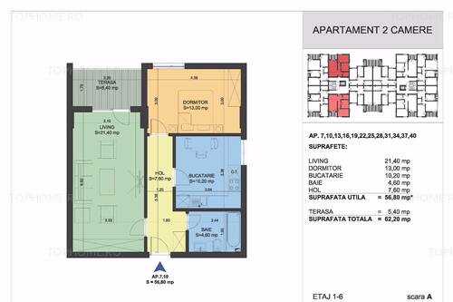 Ansamblu rezidential South Garden Bucuresti