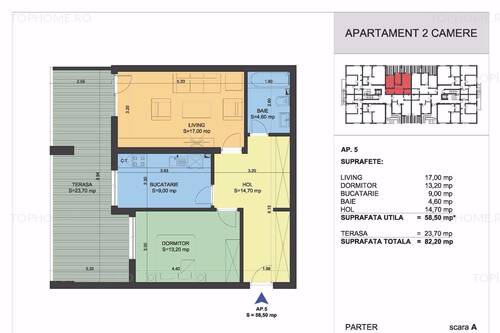 Ansamblu rezidential South Garden Bucuresti