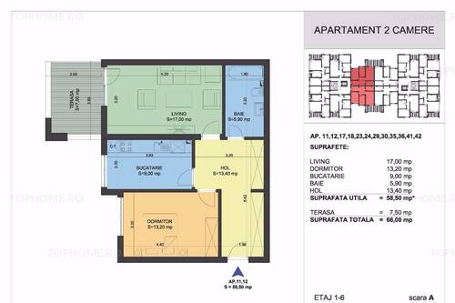 Ansamblu rezidential South Garden Bucuresti