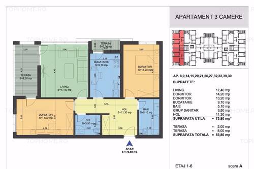 Ansamblu rezidential South Garden Bucuresti