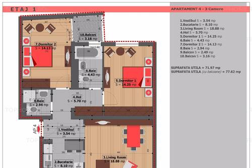 Ansamblu rezidential Tineretului | Apartamente Bucuresti