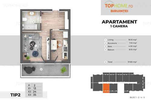 TOP HOME BIRUINTEI