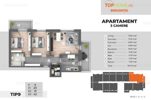 TOP HOME BIRUINTEI