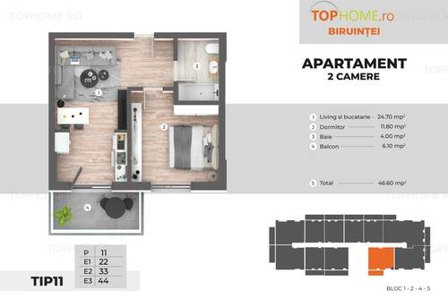 TOP HOME BIRUINTEI