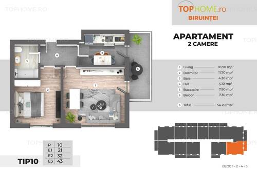 TOP HOME BIRUINTEI