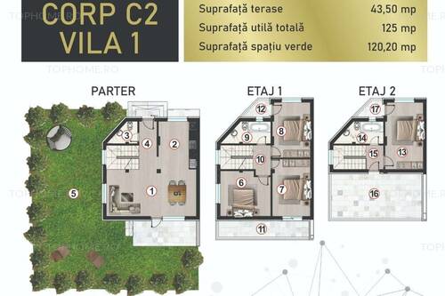 Casa Moderna Sector 4 P+2Et+Pod. 5 Cam.Util 168mp. Terem 225